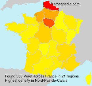 Veret Veret