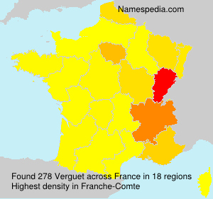 Verguet Verguet