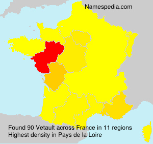 Vetault Vetault