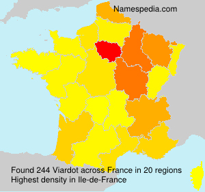 Surname Viardot in France Surname Viardot in France