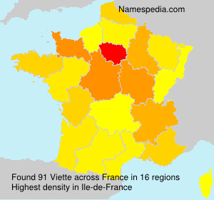 Viette Viette