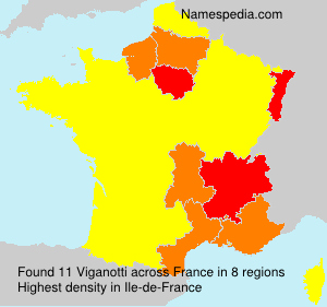 Viganotti Viganotti