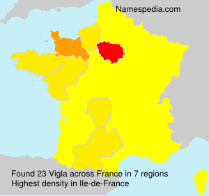 Vigla Vigla