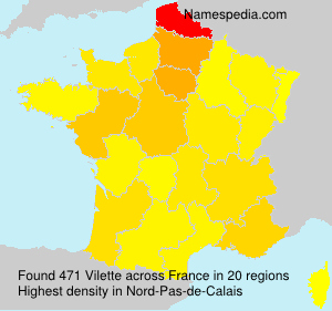 Vilette Vilette