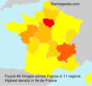 Vinagre Vinagre