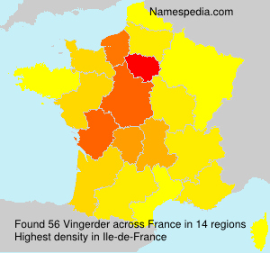 Vingerder Vingerder
