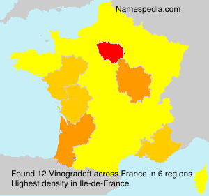 Vinogradoff Vinogradoff