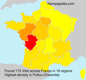 Vitet Vitet