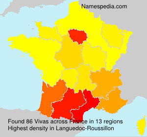 Vivas Vivas
