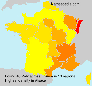 Volk Volk