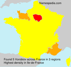 Vorobiov Vorobiov