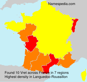 Vret Vret