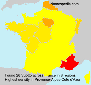 Vuotto Vuotto