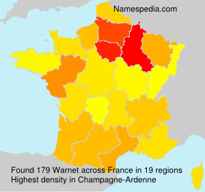 Warnet Warnet
