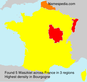Waszkiel Waszkiel