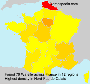 Watelle Watelle