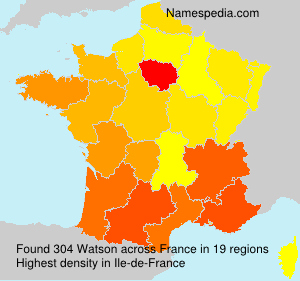 Watson Watson