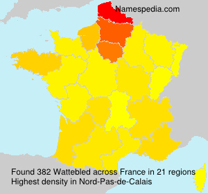 Wattebled Wattebled