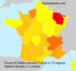 Willers Willers