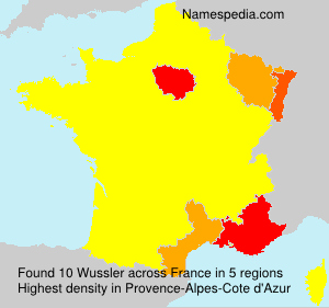 Wussler Wussler