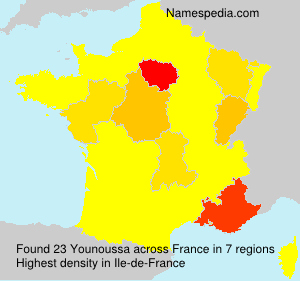 Younoussa Younoussa