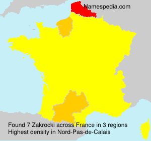Zakrocki Zakrocki