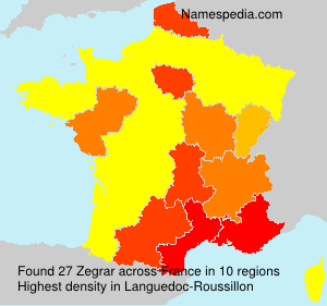 Zegrar Zegrar