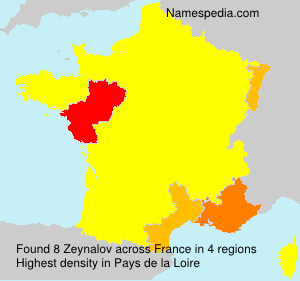 Zeynalov Zeynalov