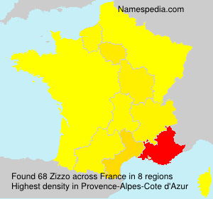 Zizzo Zizzo