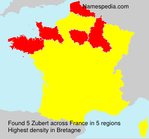Zubert Zubert