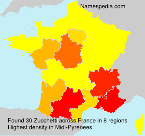 Zucchetti Zucchetti
