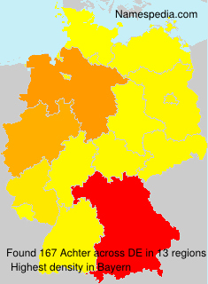Achter Achter