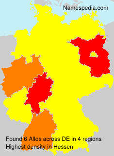 Allos Allos