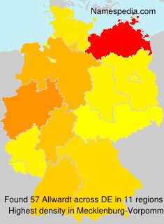 Allwardt Allwardt