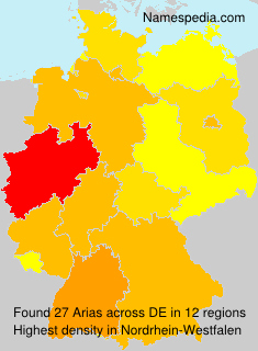 Arias Arias