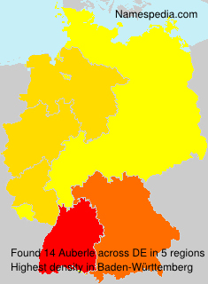 Auberle Auberle
