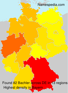Bachler Bachler