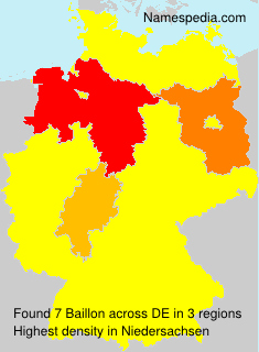 Baillon Baillon