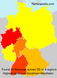 Bainczyk Bainczyk