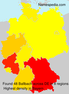 Ballbach Ballbach