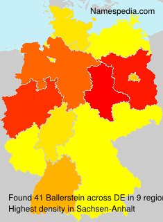 Ballerstein Ballerstein