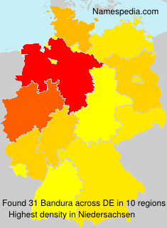 Surname Bandura in Germany Surname Bandura in Germany