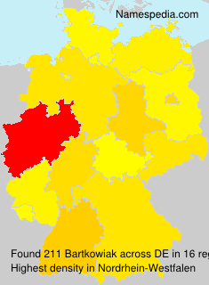 Bartkowiak Bartkowiak