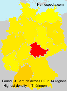 Surname Bertuch in Germany Surname Bertuch in Germany