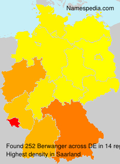 Berwanger Berwanger