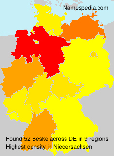 Beske Beske