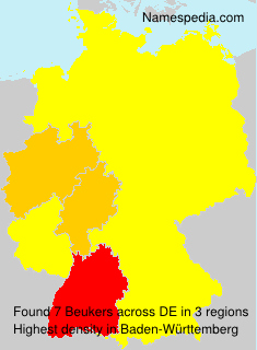 Beukers Beukers