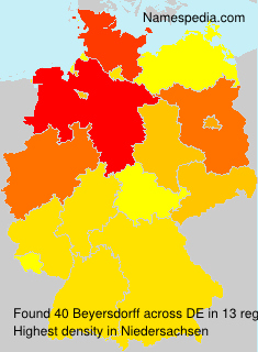 Beyersdorff Beyersdorff