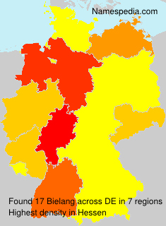 Bielang Bielang