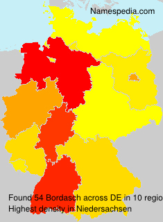 Bordasch Bordasch